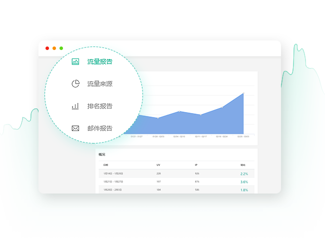 網(wǎng)站建設(shè)