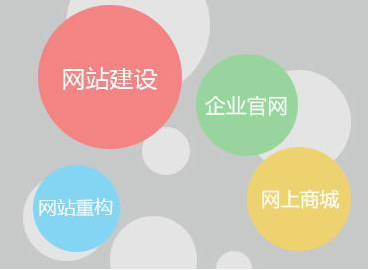 進(jìn)行網(wǎng)站開(kāi)發(fā)需要會(huì)哪些技術(shù)呢？