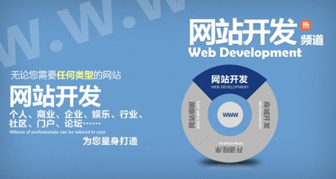 建設(shè)網(wǎng)站開(kāi)發(fā)需要了解的相關(guān)知識(shí)
