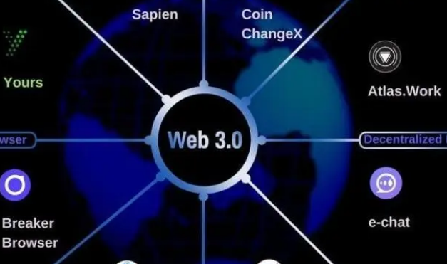 WEB