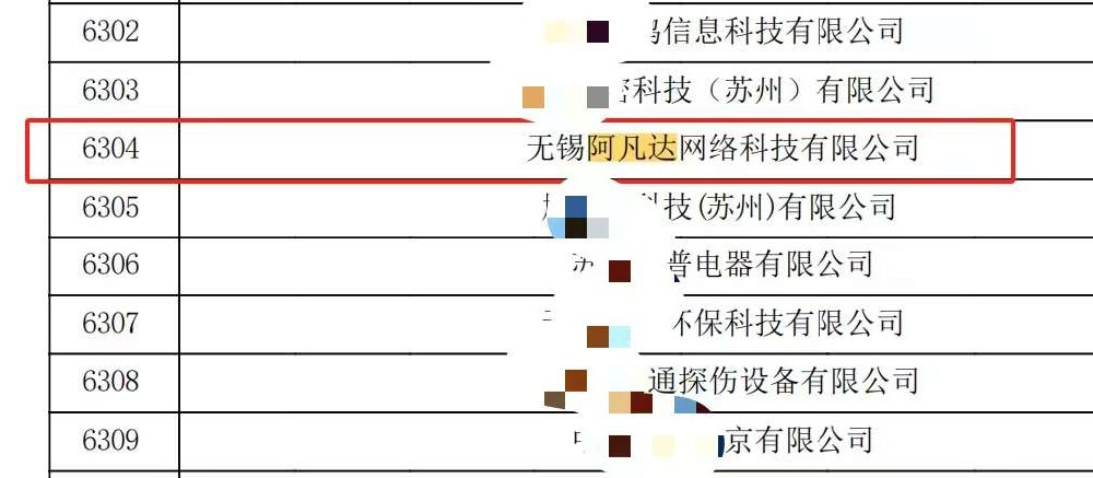 祝賀阿凡達網(wǎng)絡通過國 家高新技術(shù)企業(yè)認證