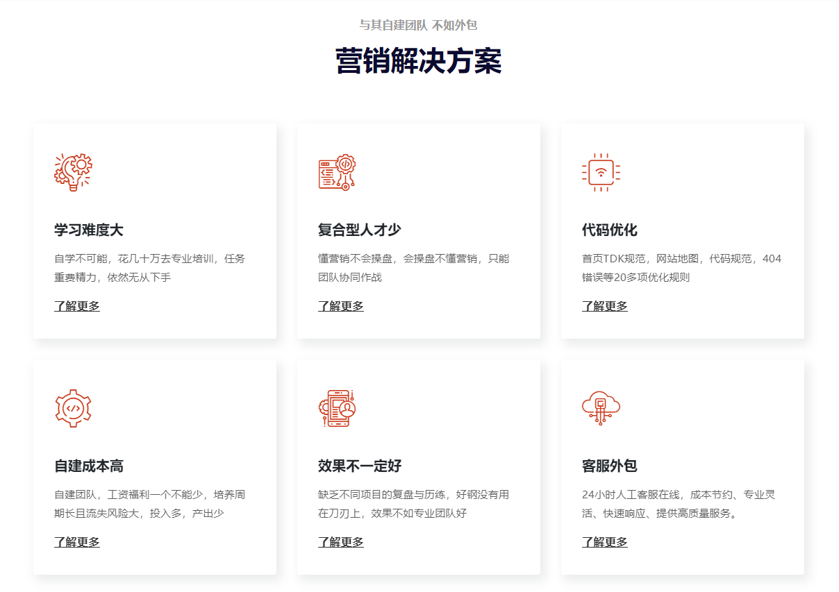 代運(yùn)營視角下的高效建站策略與實(shí)踐