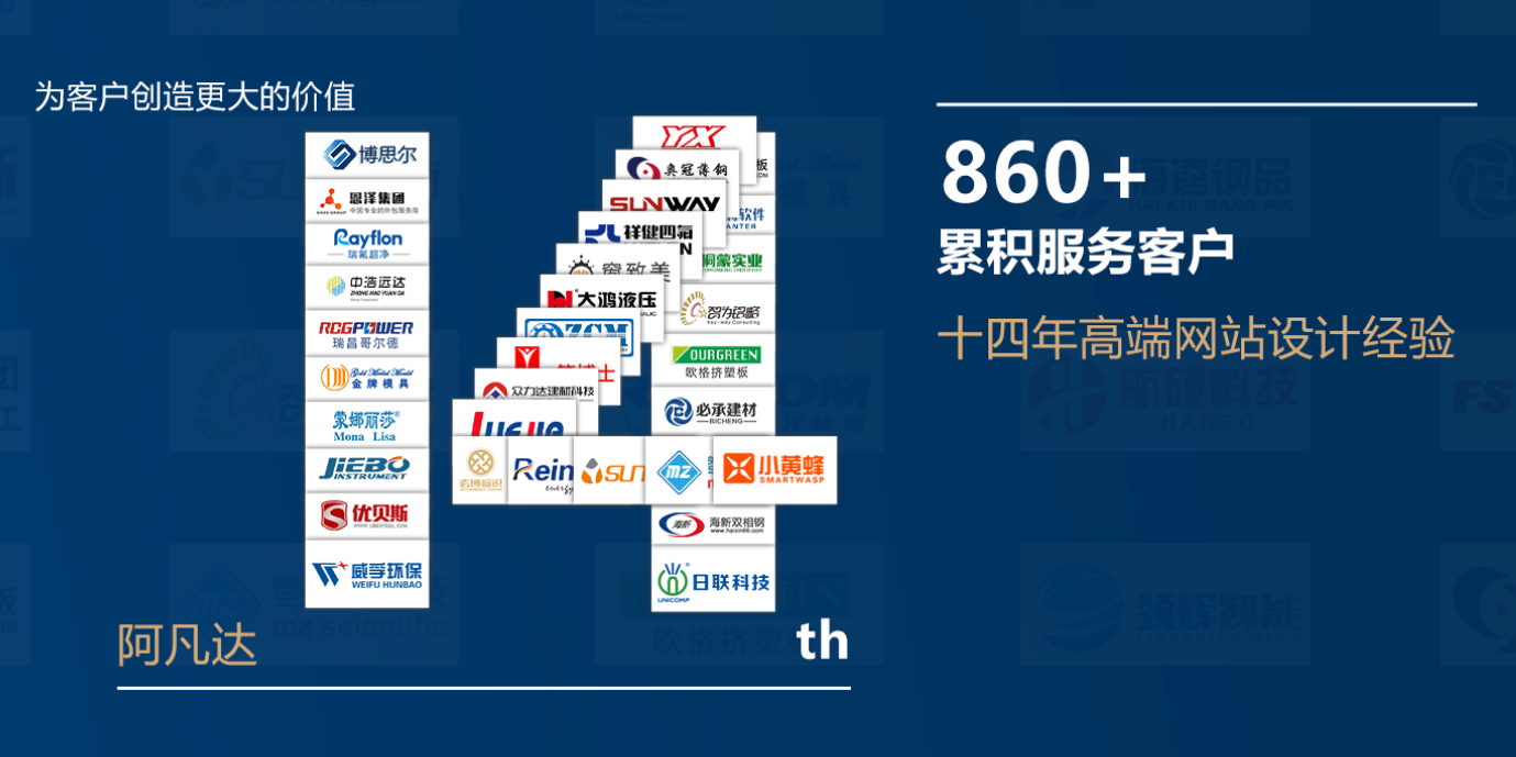 無錫網(wǎng)站搭建