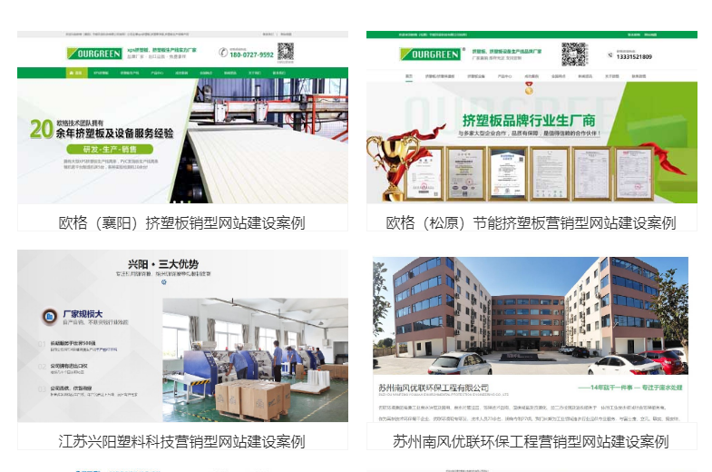 無錫營銷型網(wǎng)站建設(shè)后，定期數(shù)據(jù)分析該關(guān)注哪些核心指標(biāo)？